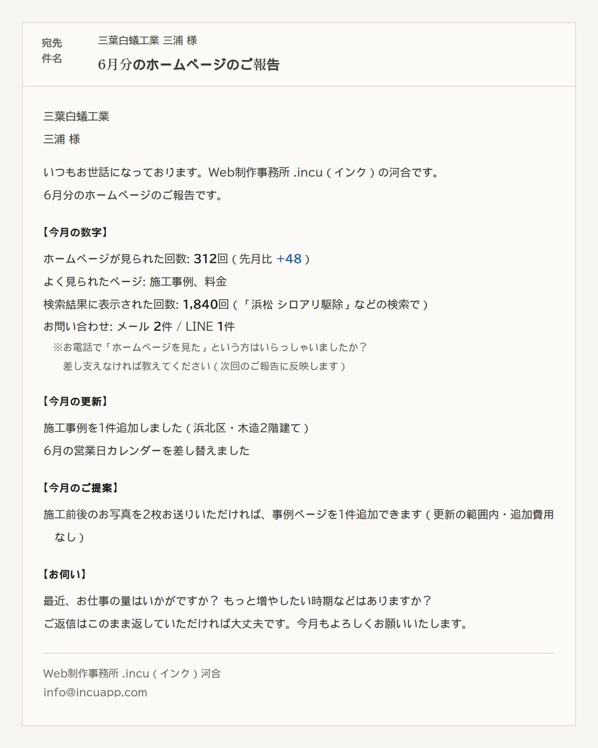 月次レポートの見本。見られた回数・検索結果に表示された回数・問い合わせ件数・今月の更新内容が並ぶメール本文